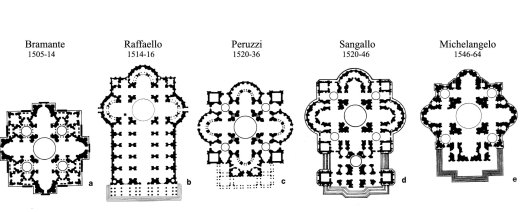 18_Progetti di San Pietro in Vaticano.jpg